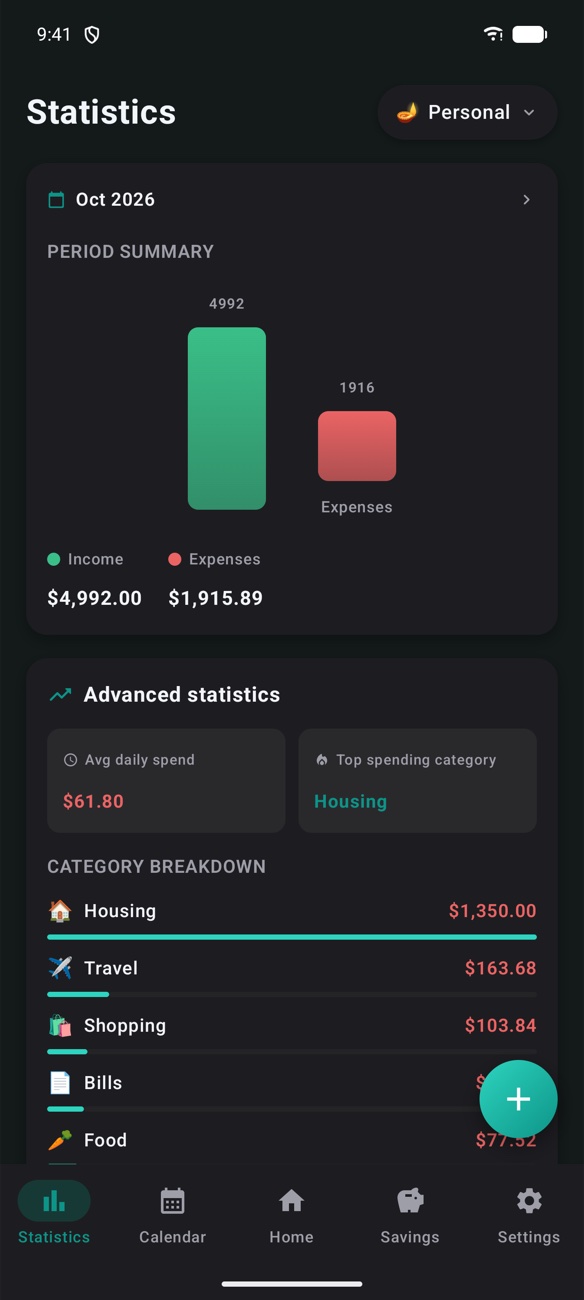 Statistics screen with an income versus expenses bar chart, average daily spend and category breakdown